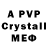 Первитин Methamphetamine Crypto scandals